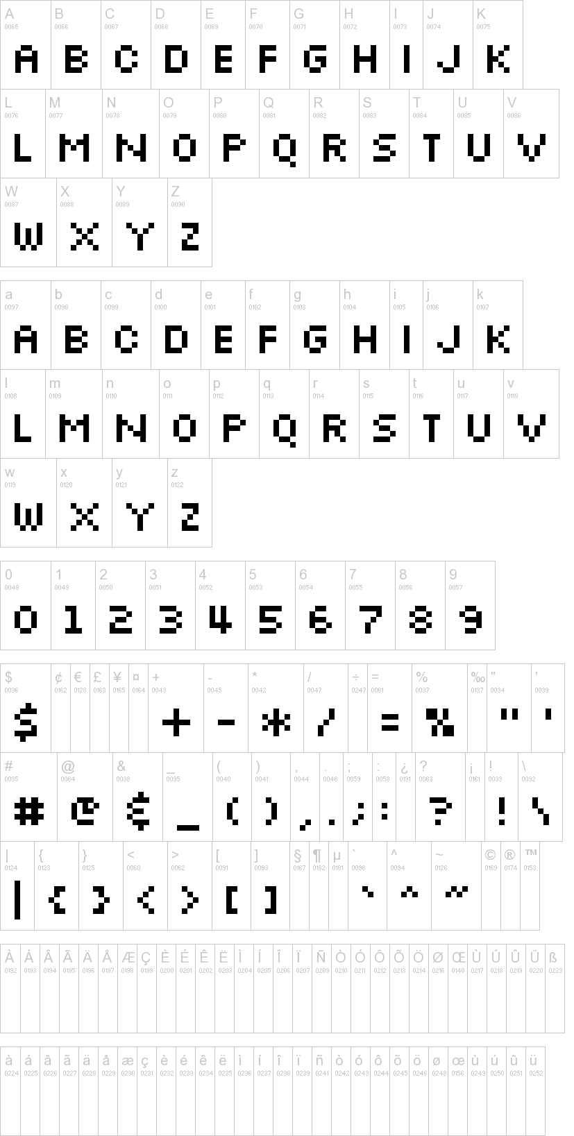 Silkscreen 字体字形表
