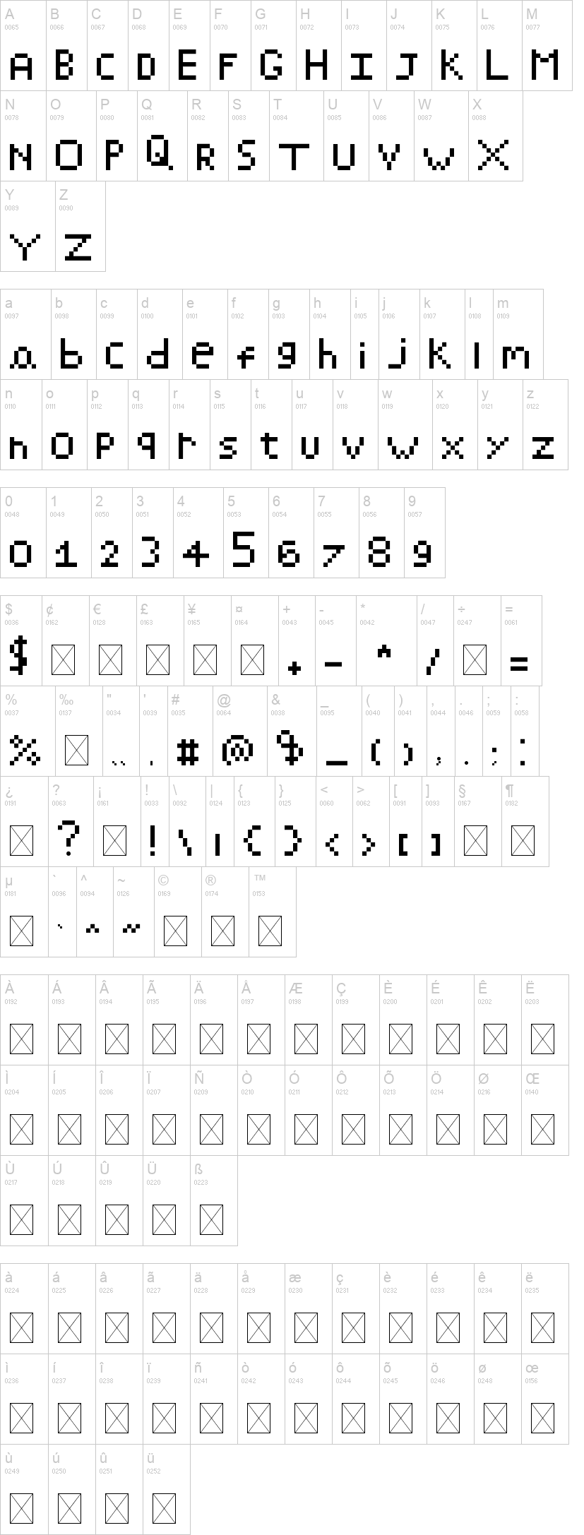 Pixely 字体字形表