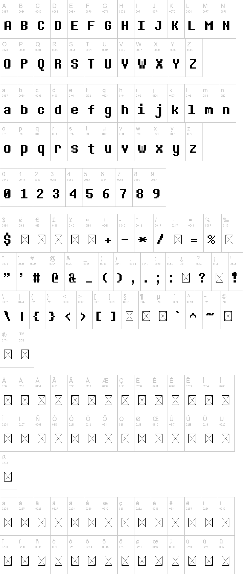 Big Shot 字体字形表