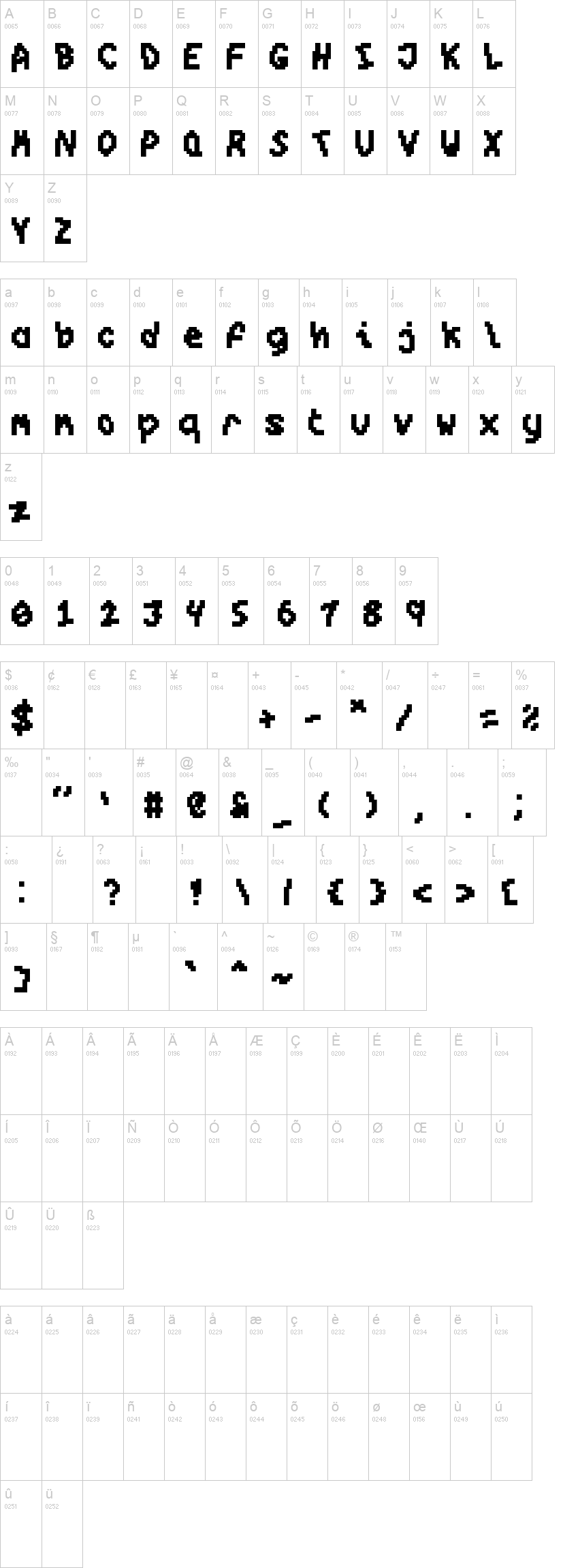 Boiled Pasta 字体字形表