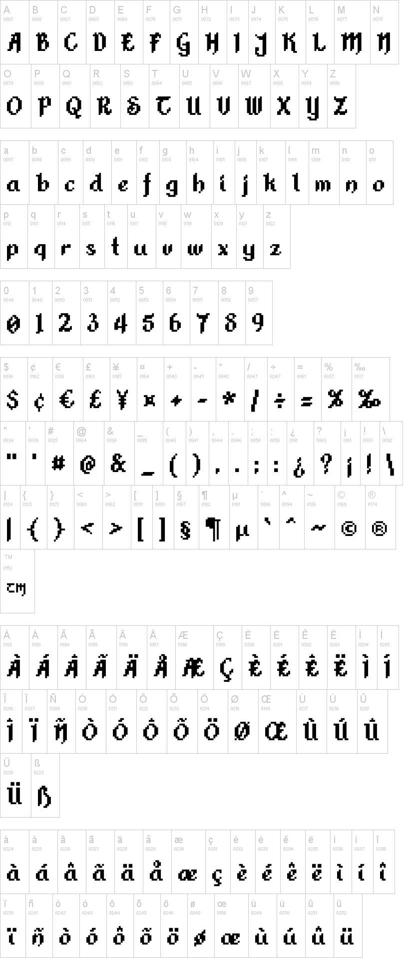 Alkhemikal 字体字形表