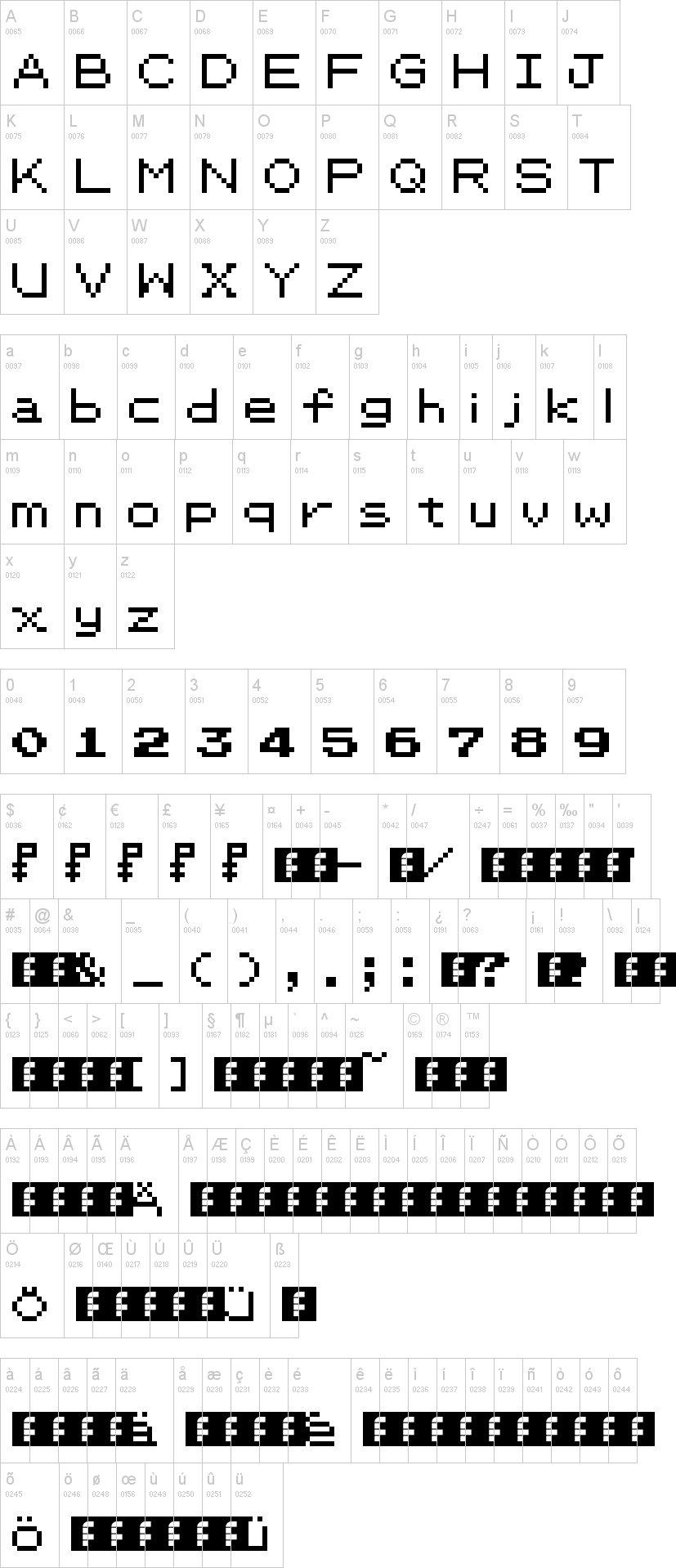 PKMN RBYGSC 字体字形表