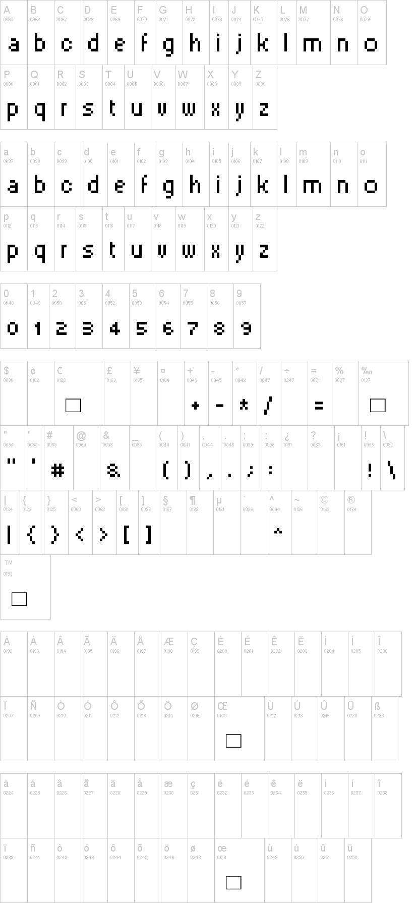 PixelSix 字体字形表