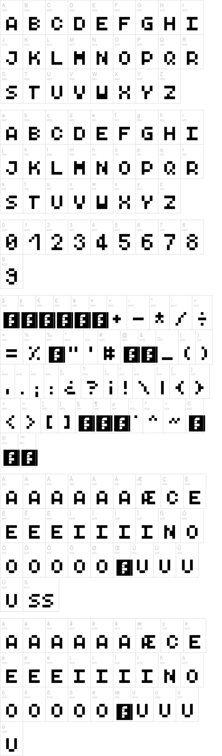 Retro Space Inv 字体字形表
