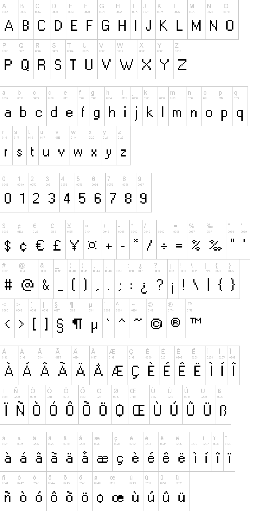 Levi Windows 字体字形表