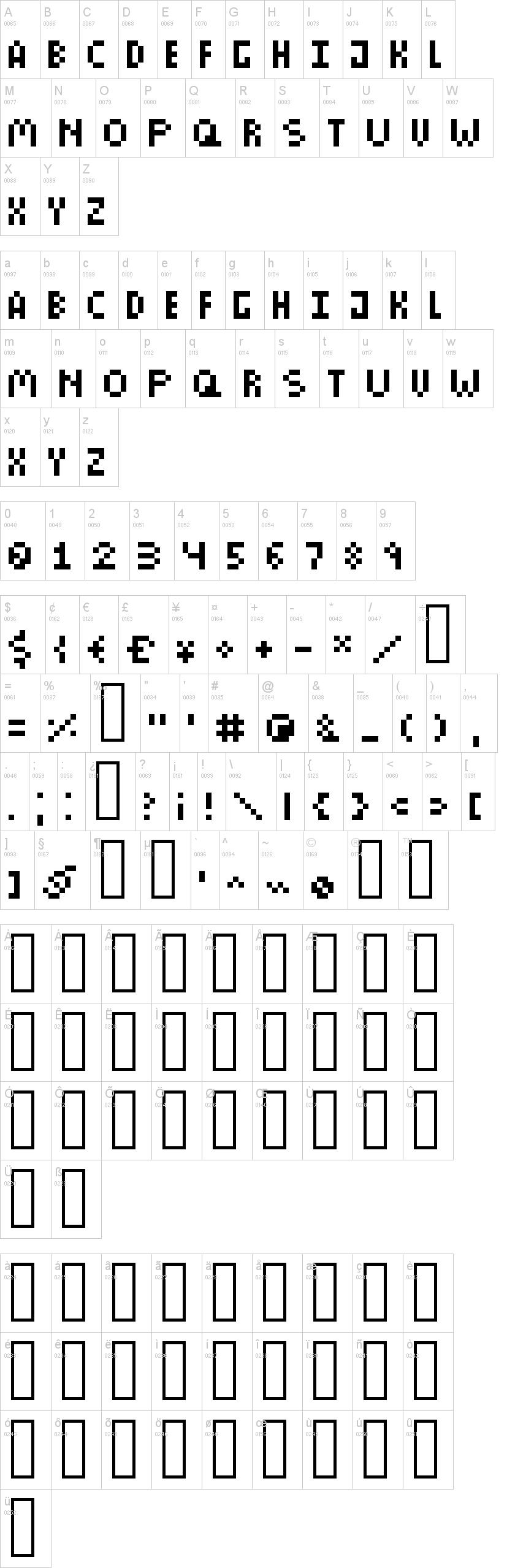 Pixels 字体字形表