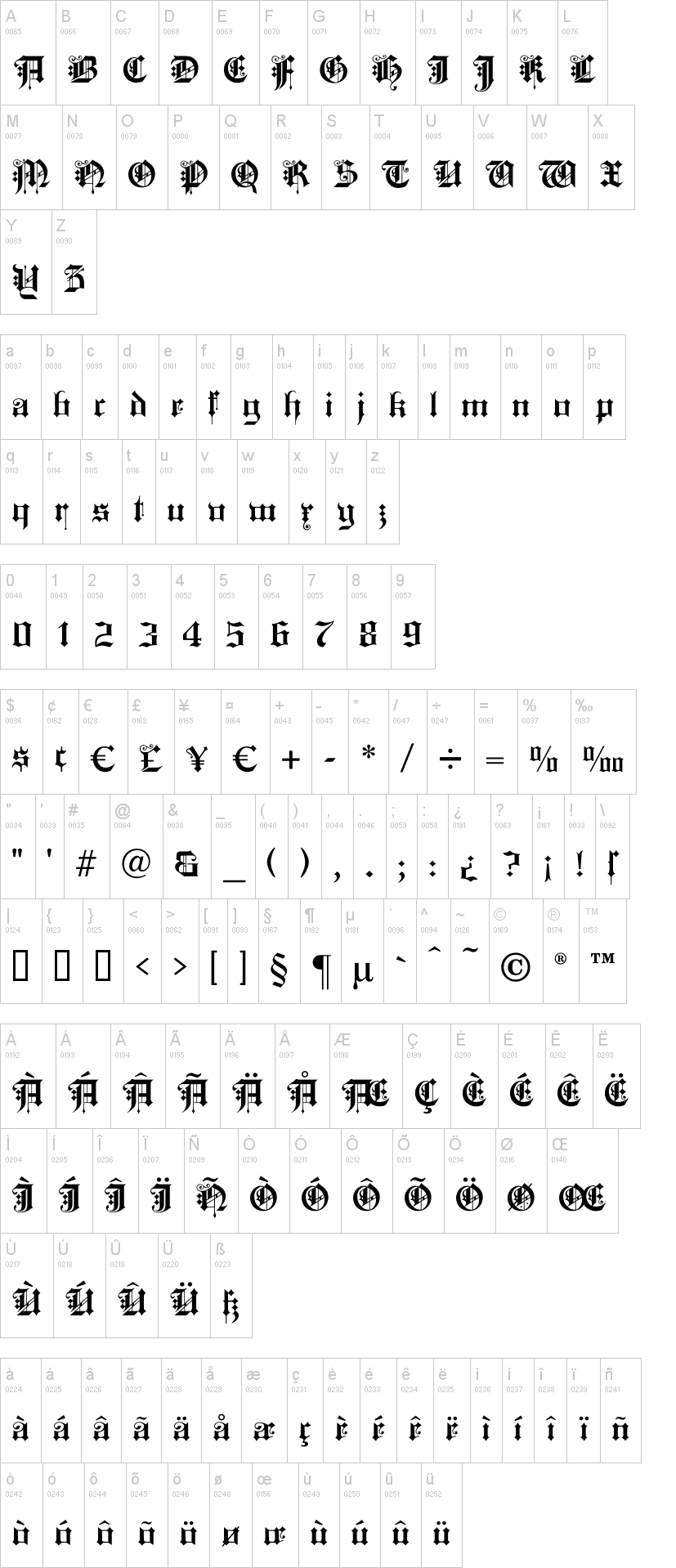 Kings Cross 字体字形表