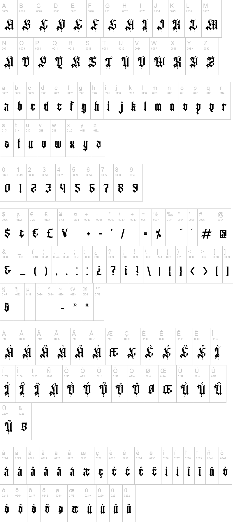 Agathiqy 字体字形表