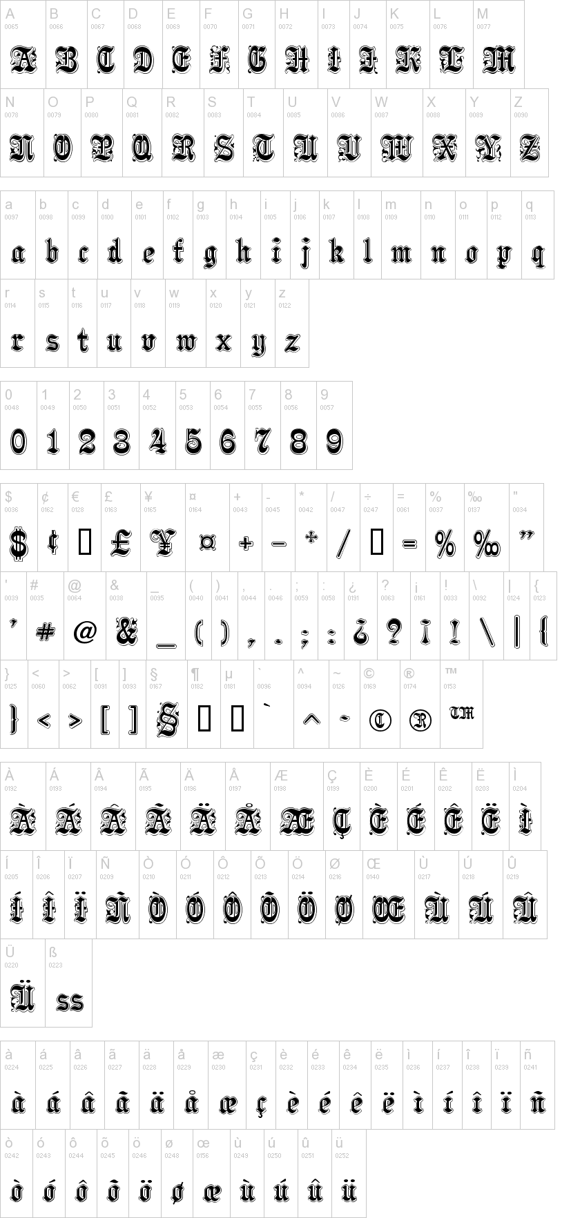 Pamela 字体字形表
