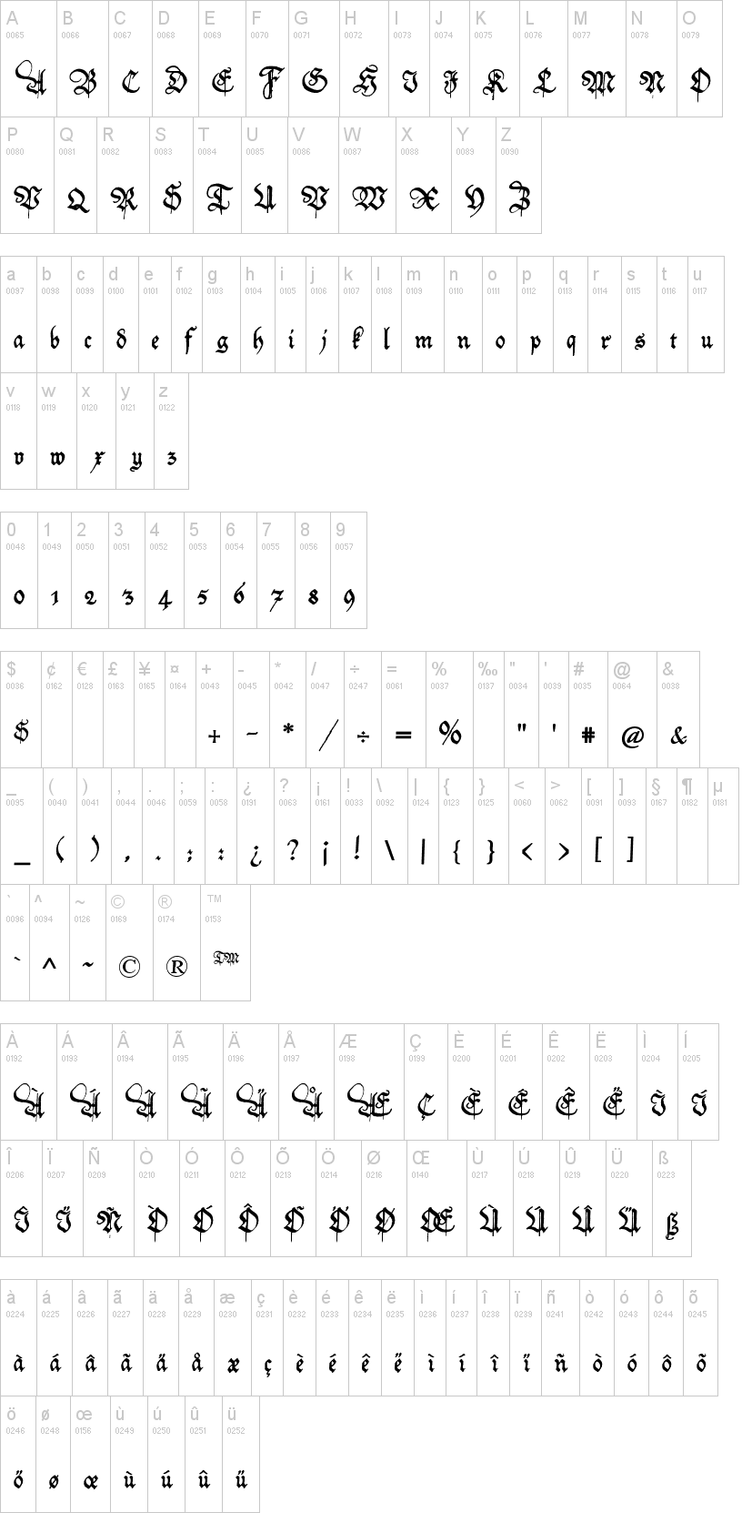 Friedolin 字体字形表