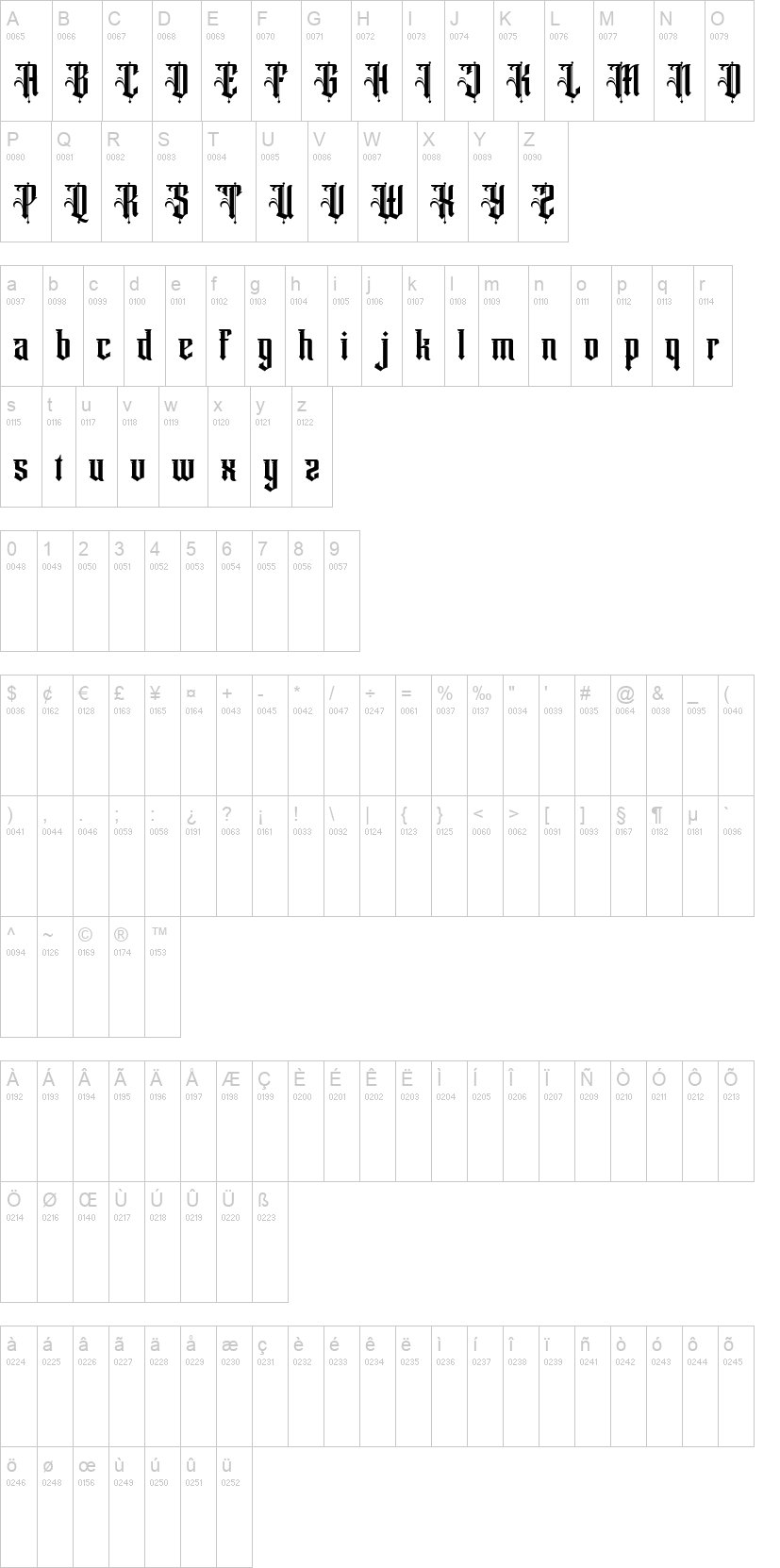 Winchester 字体字形表