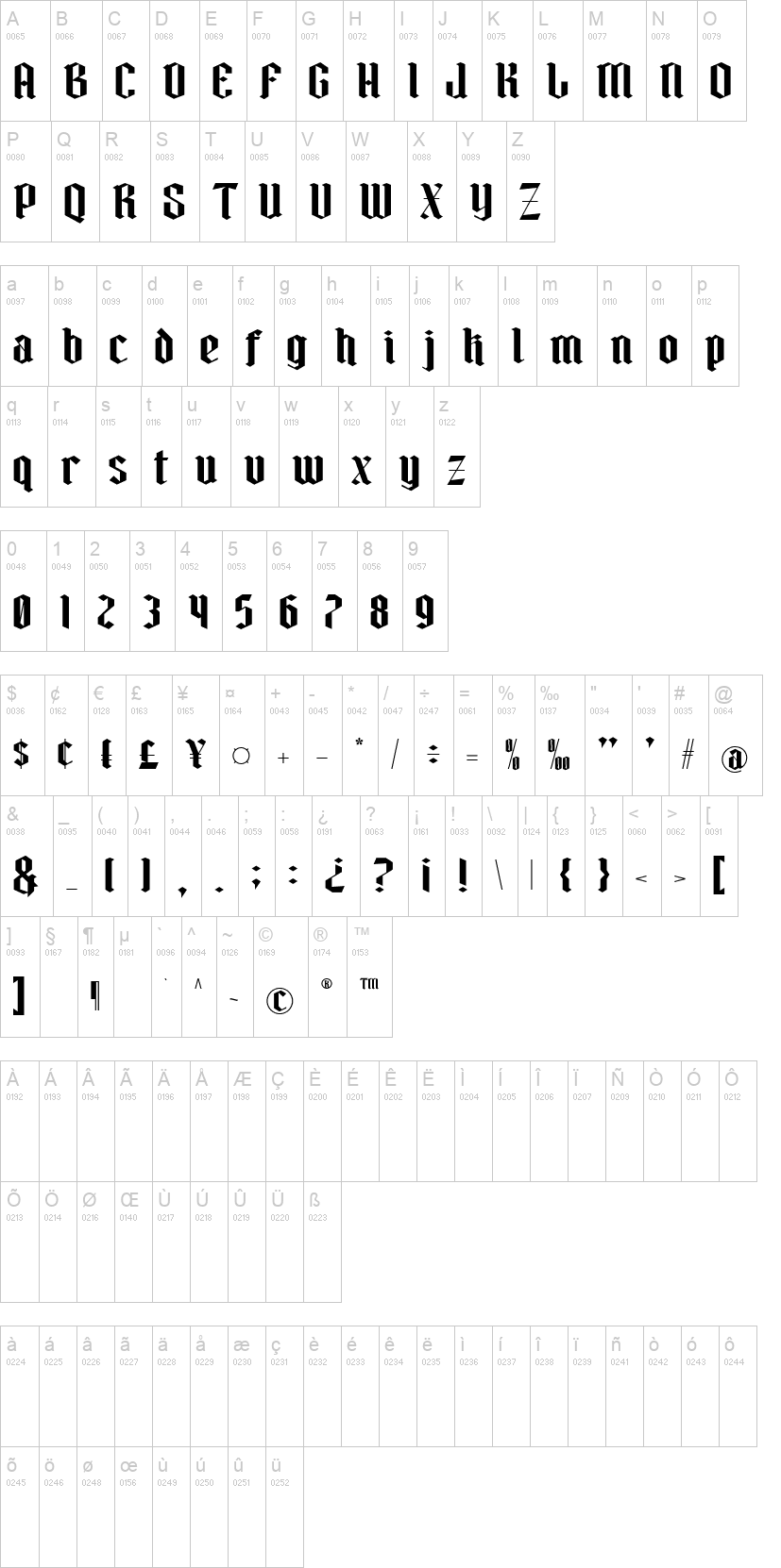 Blackiron 字体字形表