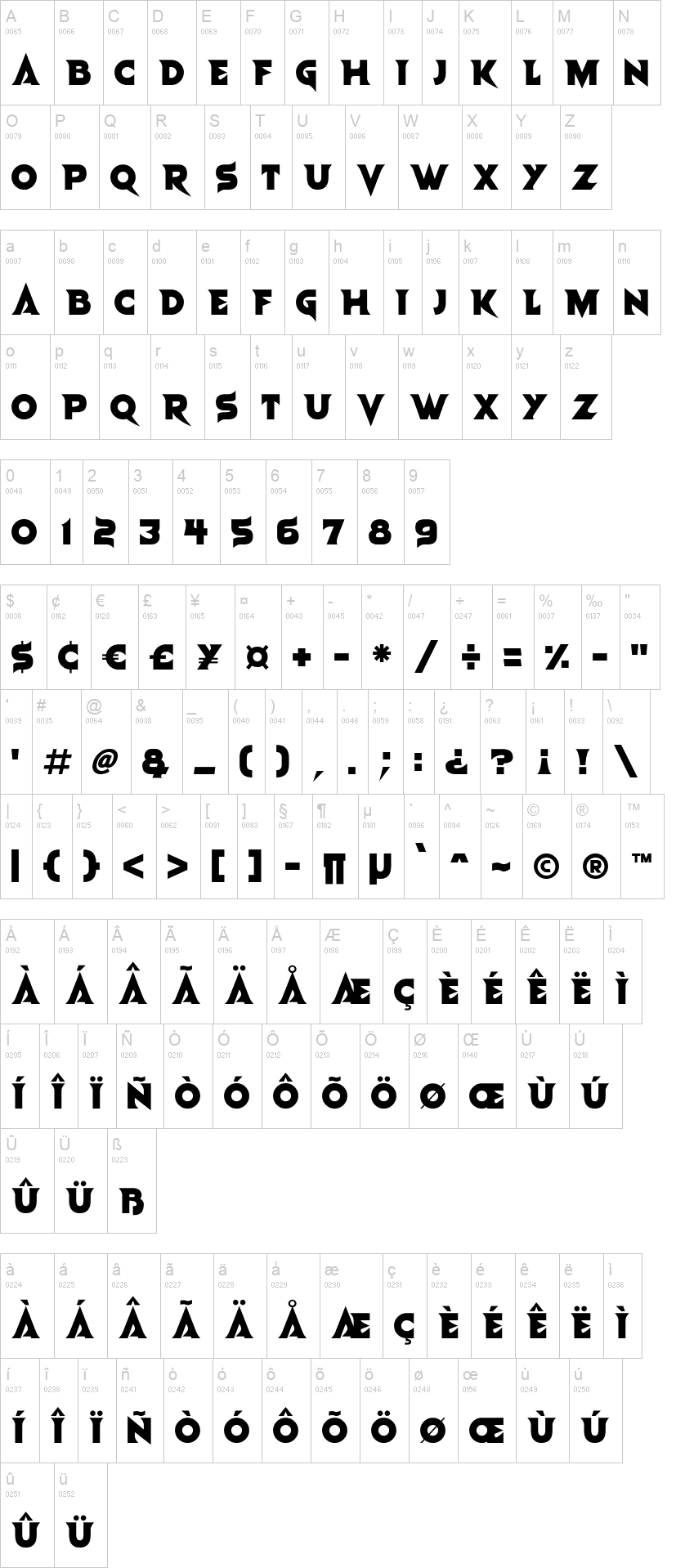 Metal Mania 字体字形表