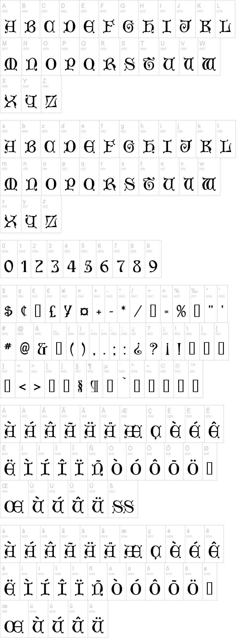 Aneirin 字体字形表