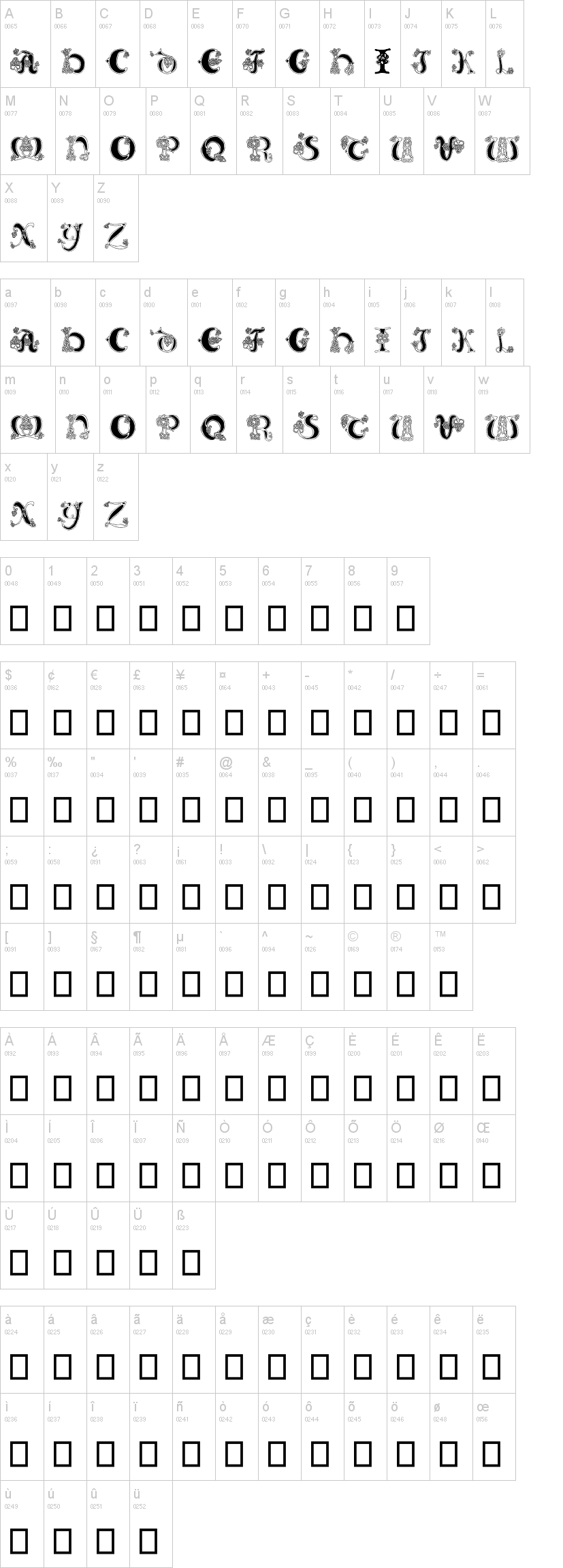 Celtic Knot 字体字形表