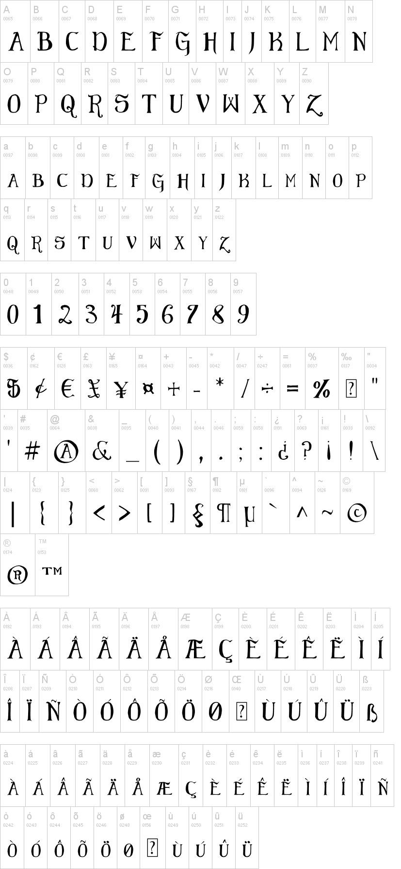 Elementary Gothic 字体字形表