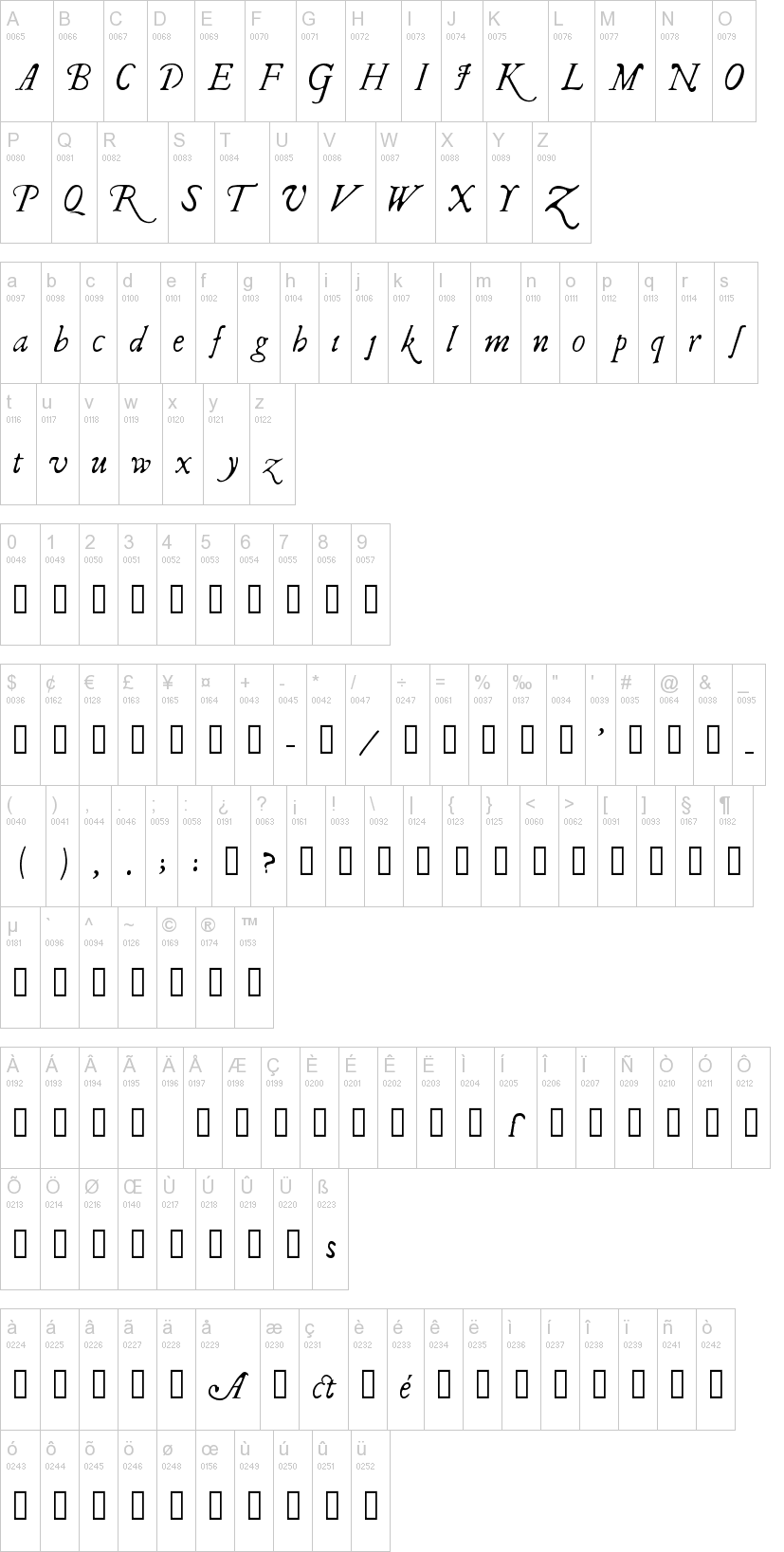 Il Shake Fest 字体字形表