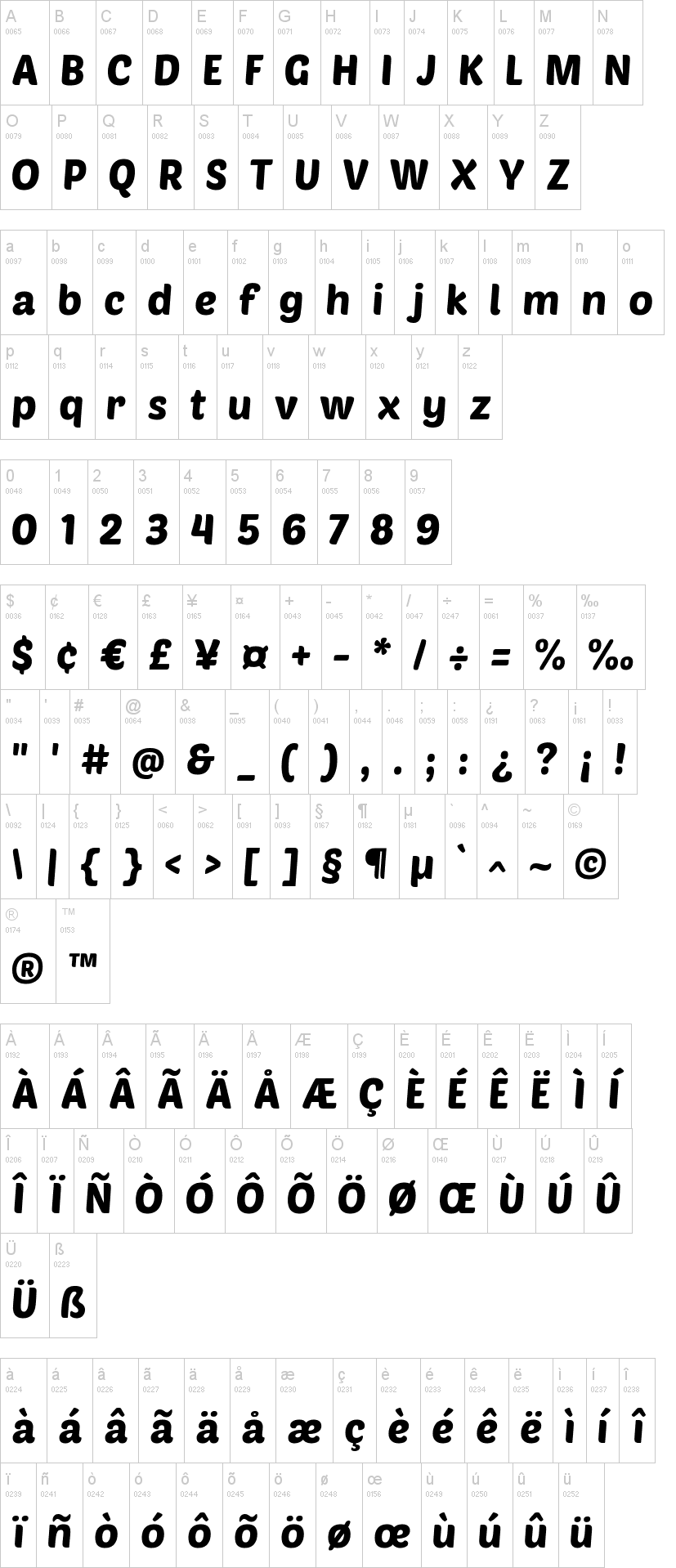Poetsen One 字体字形表