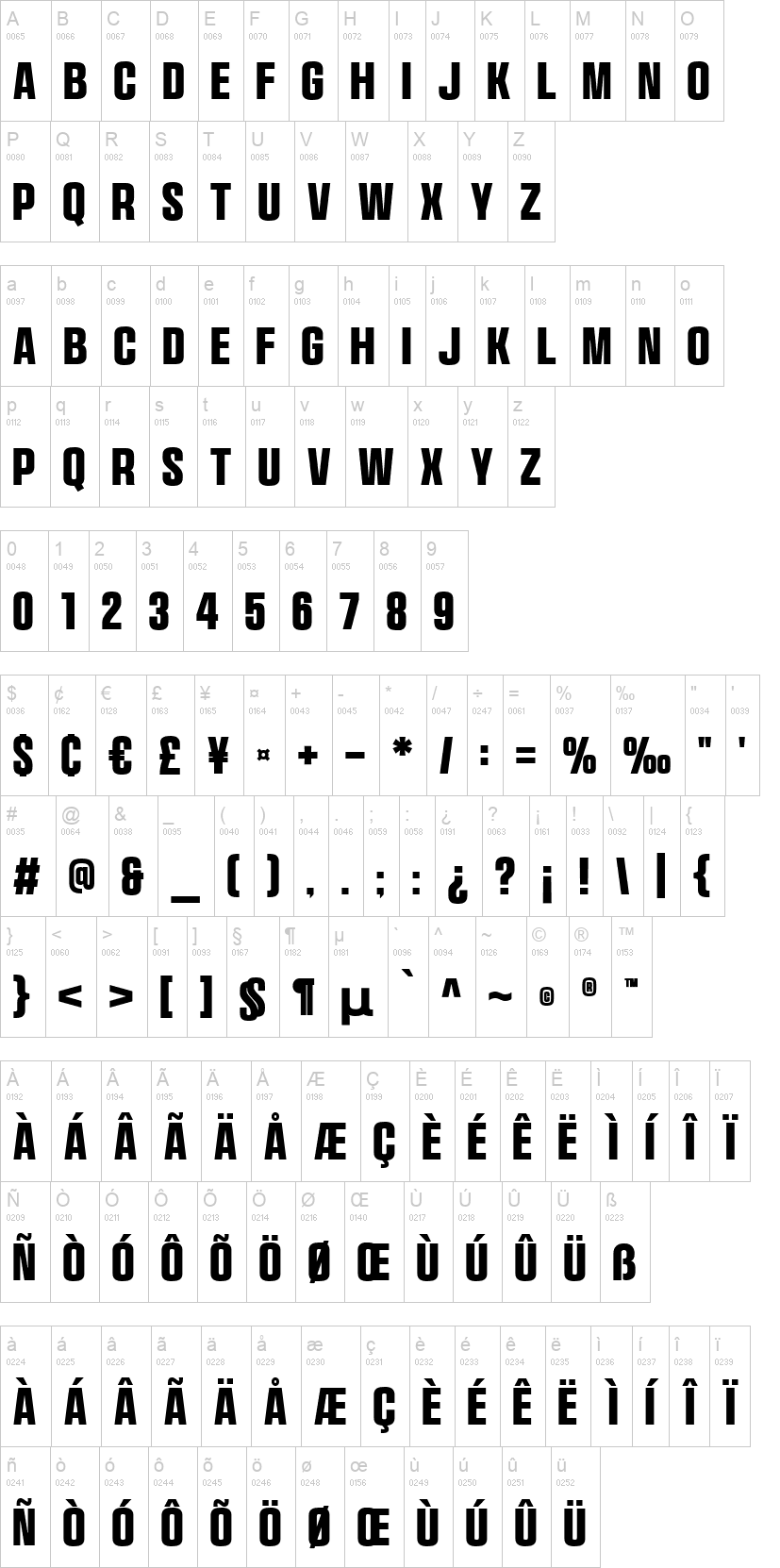 Avilock 字体字形表