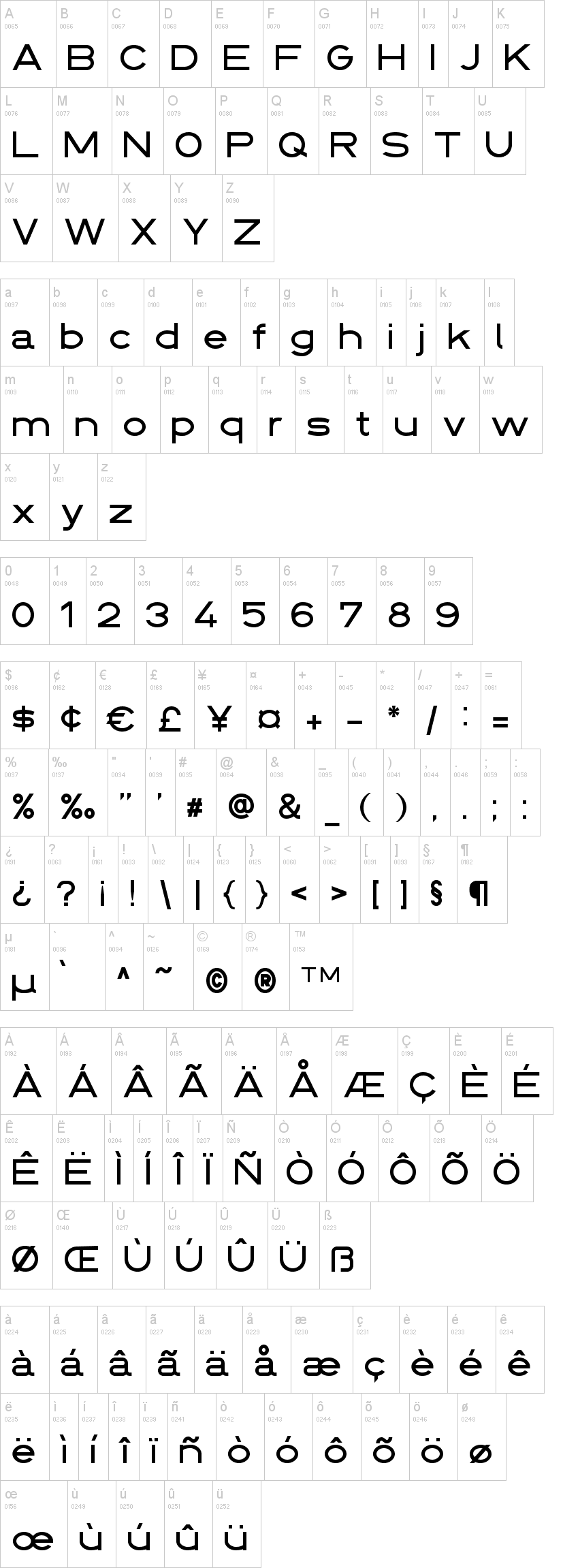 Din 1451 字体字形表