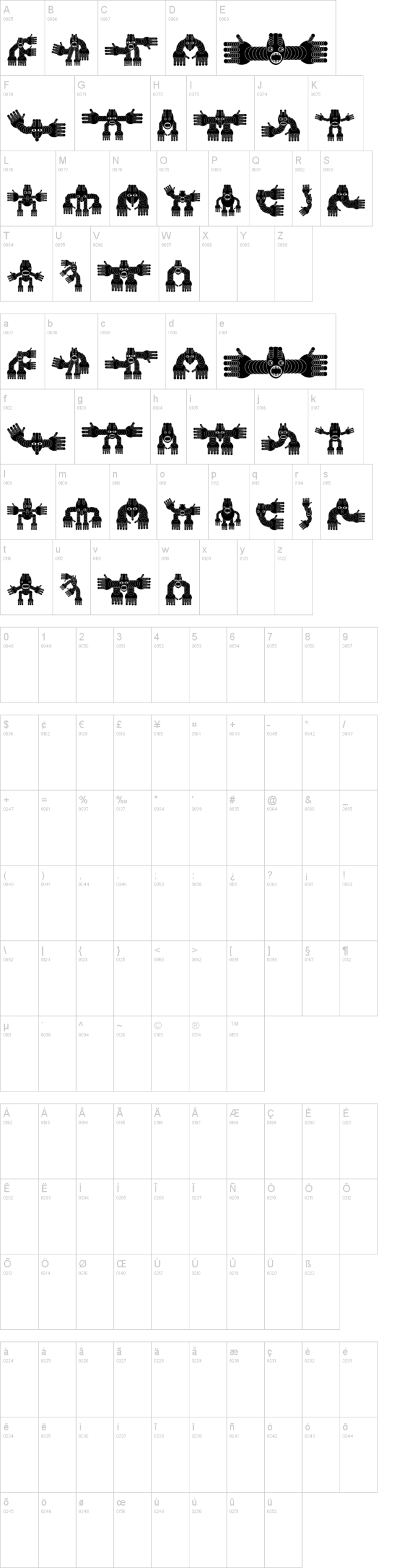 Aveto 字体字形表
