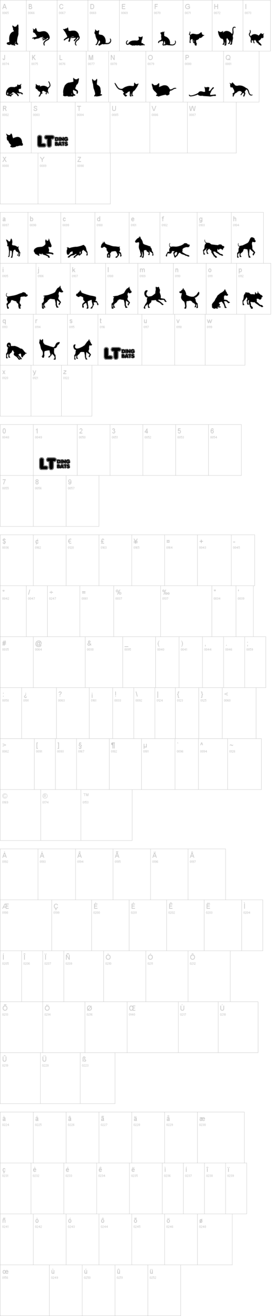 Cats vs Dogs LT 字体字形表