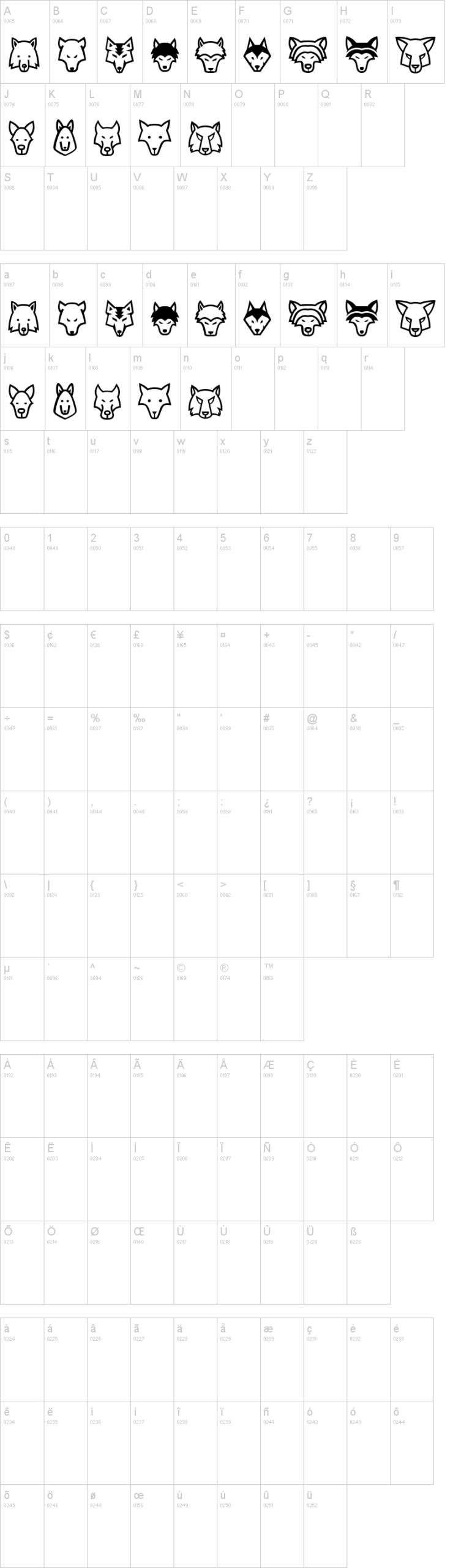 Wolves 字体字形表