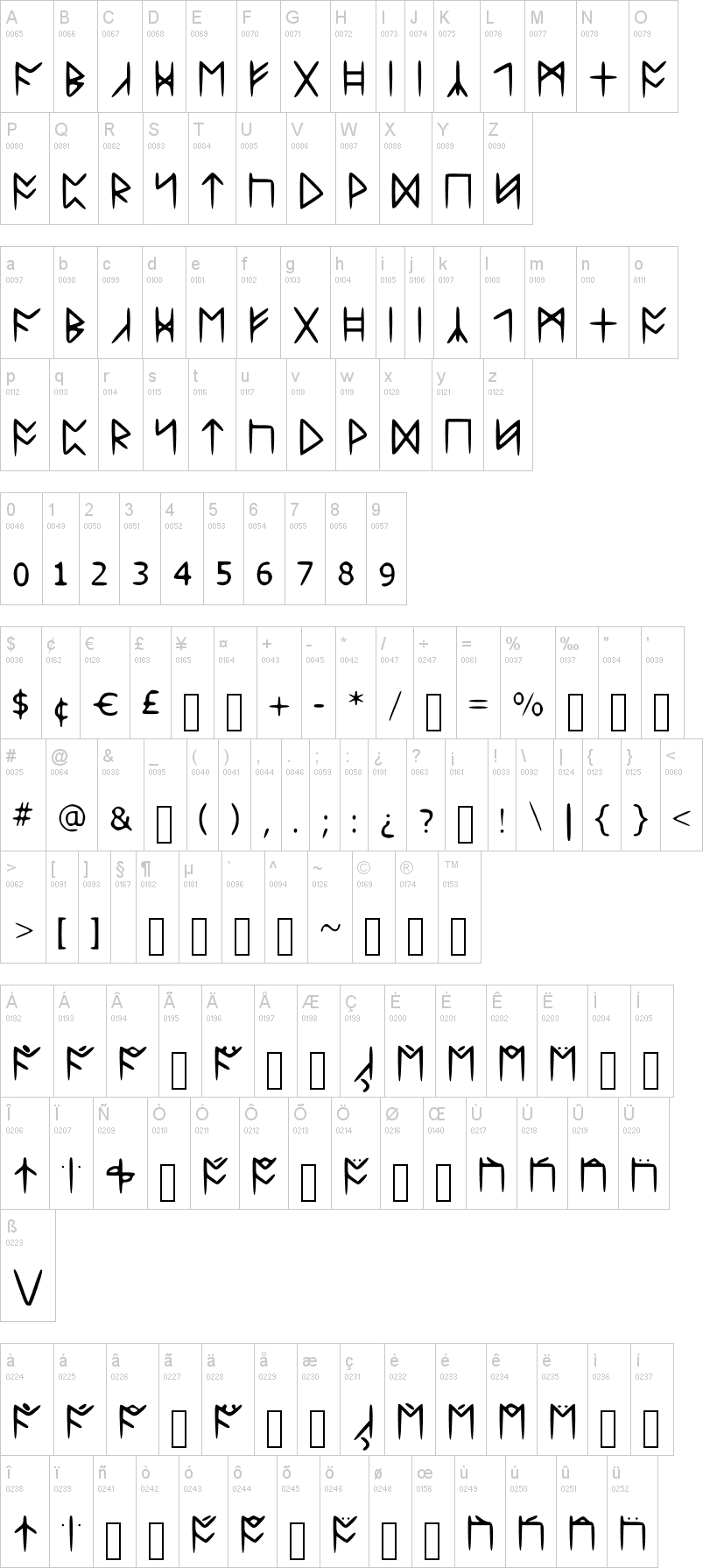 Standard Celtic Rune 字体字形表