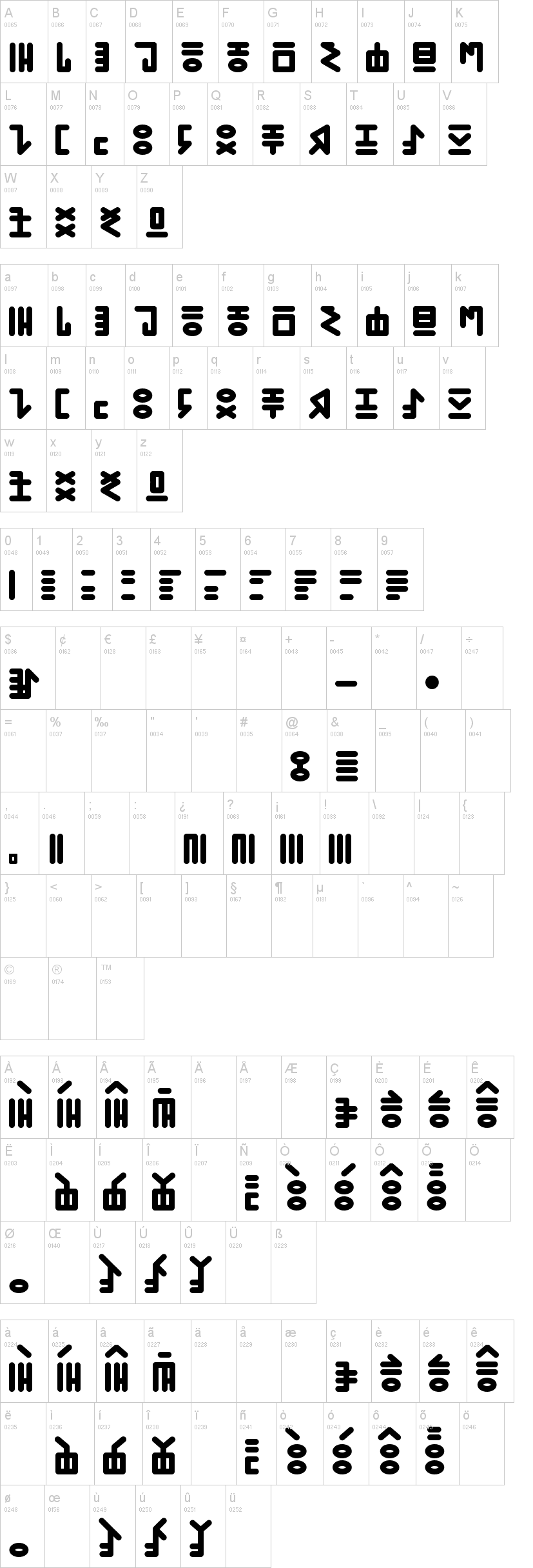 Primitiva 字体字形表