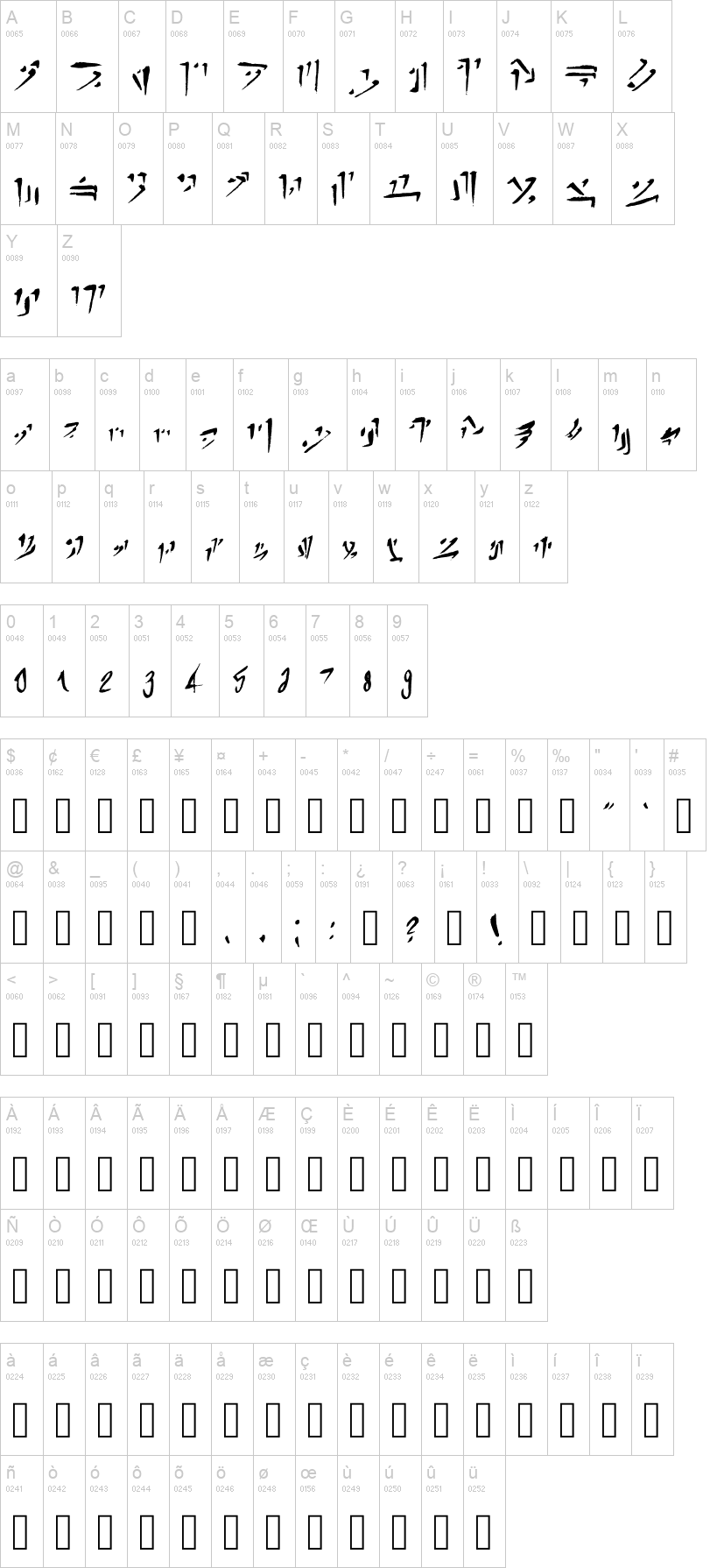 Esoteric 字体字形表