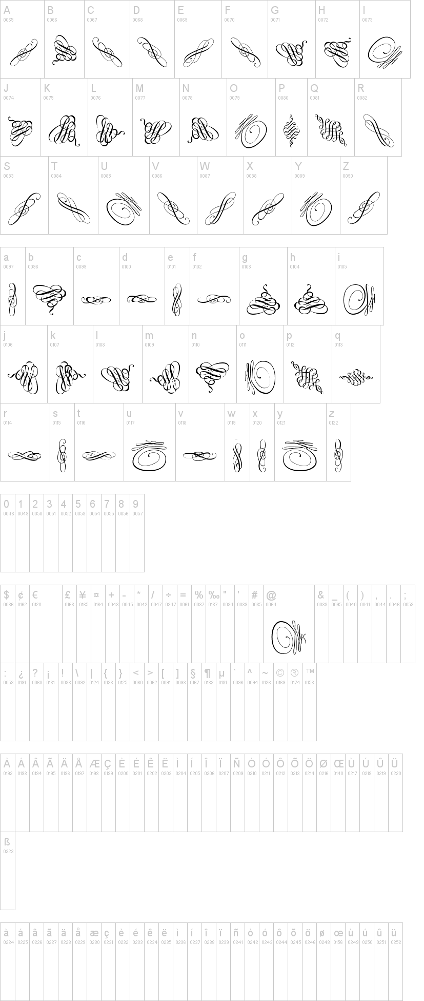 Swinging 字体字形表
