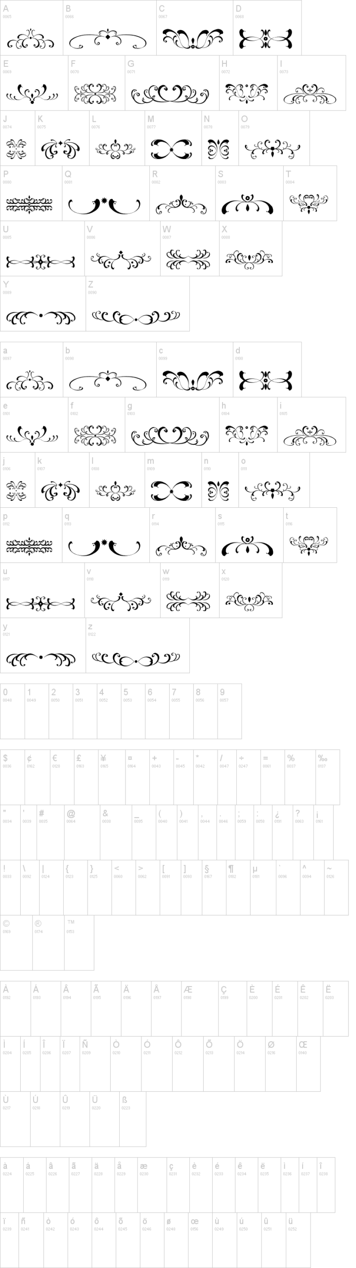 Filigrees and Ornaments ST 字体字形表
