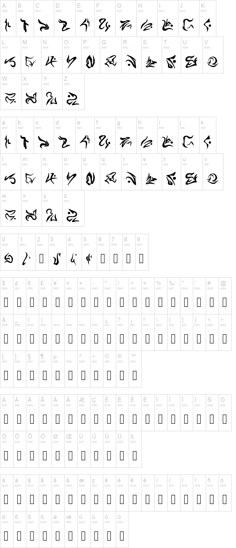 Estrangeiro 字体字形表