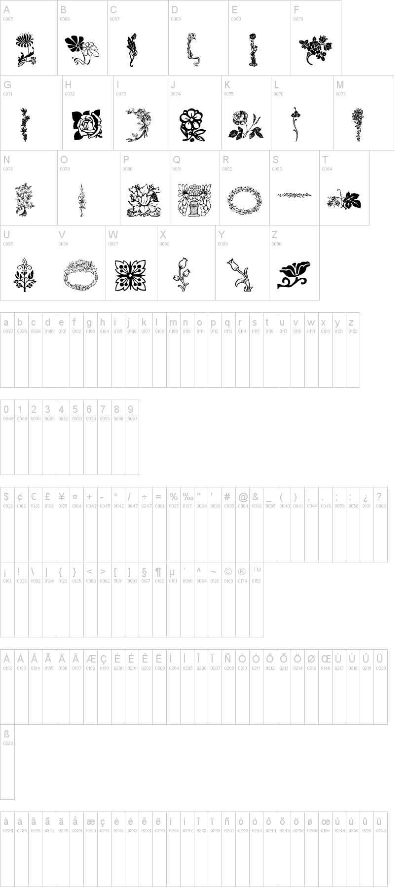 LP Flowers 1 字体字形表