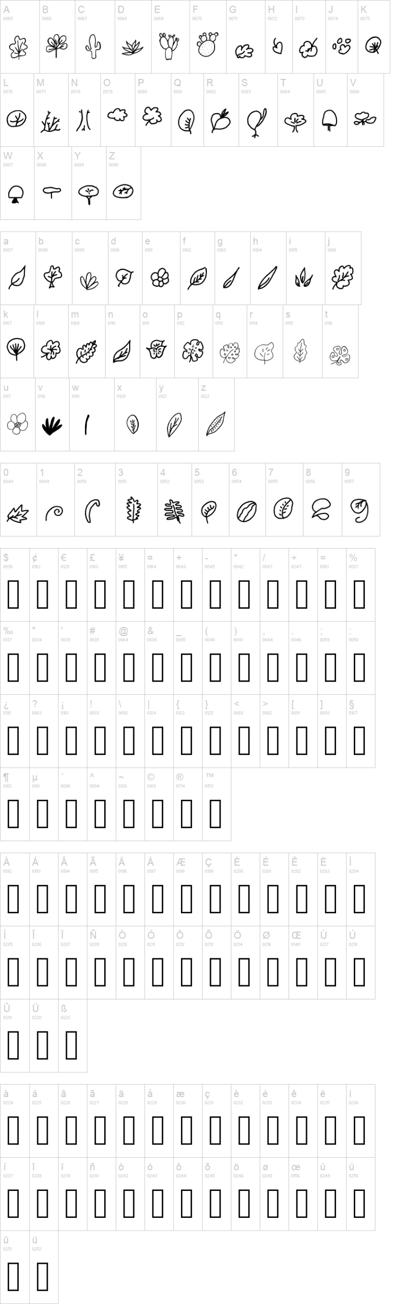 Daun 字体字形表