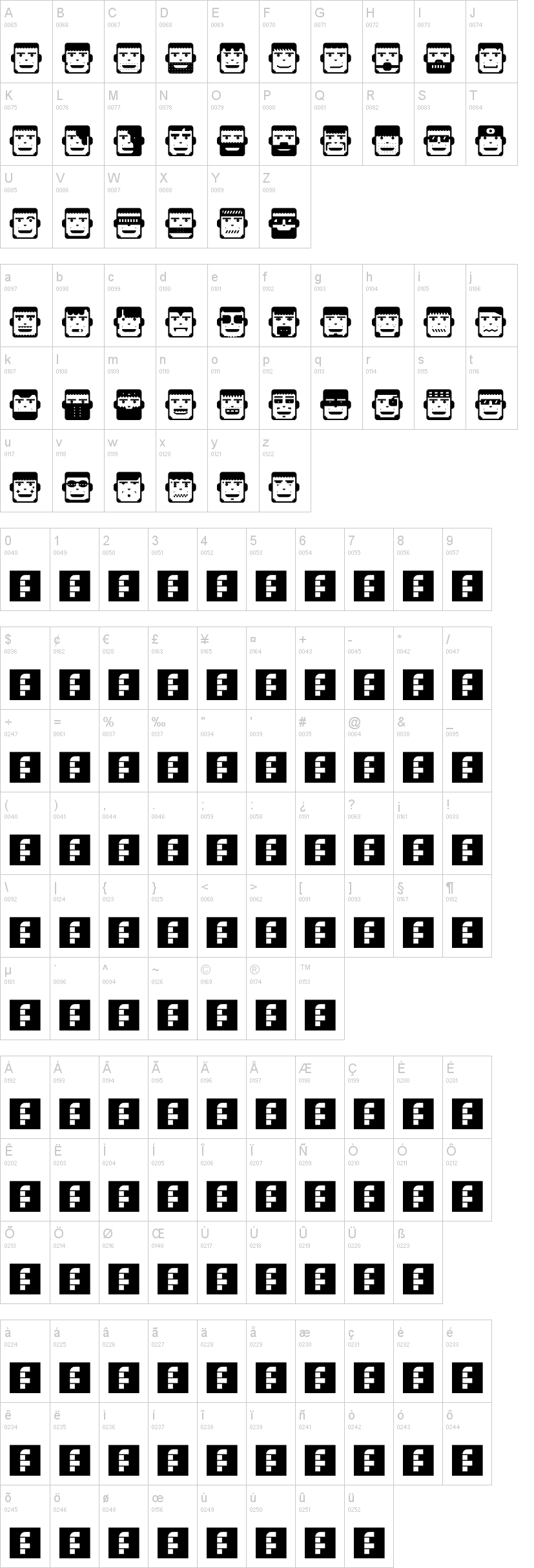 PolyFace 字体字形表