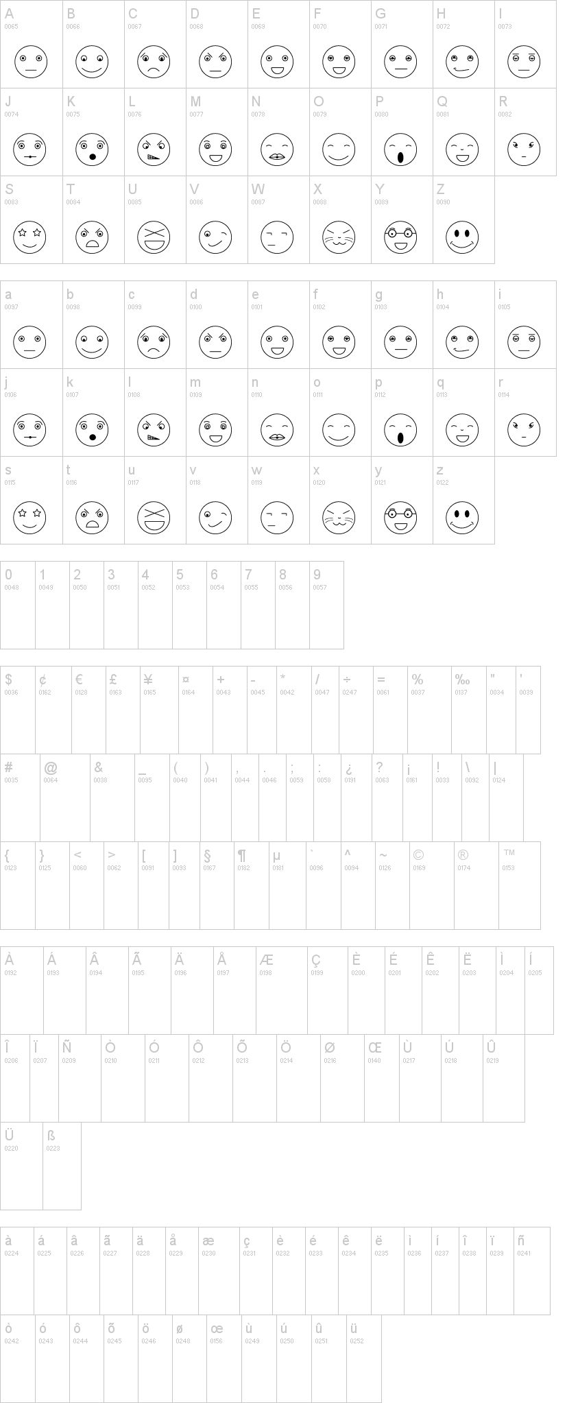 Caritons TFB 字体字形表