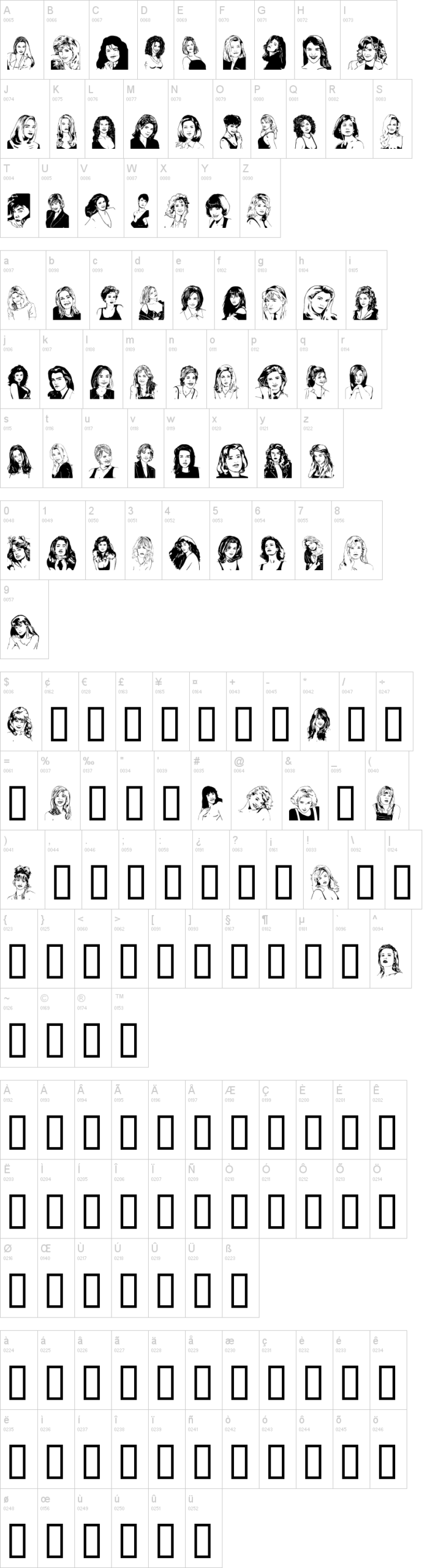 Sankavyn 字体字形表