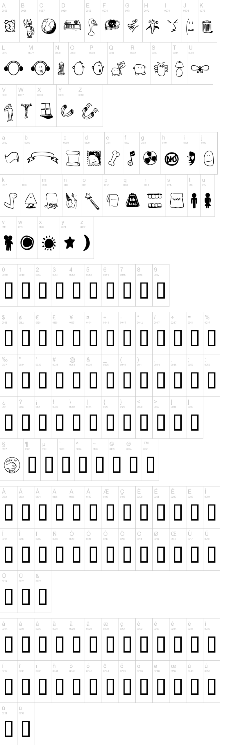 Tombats 3 字体字形表