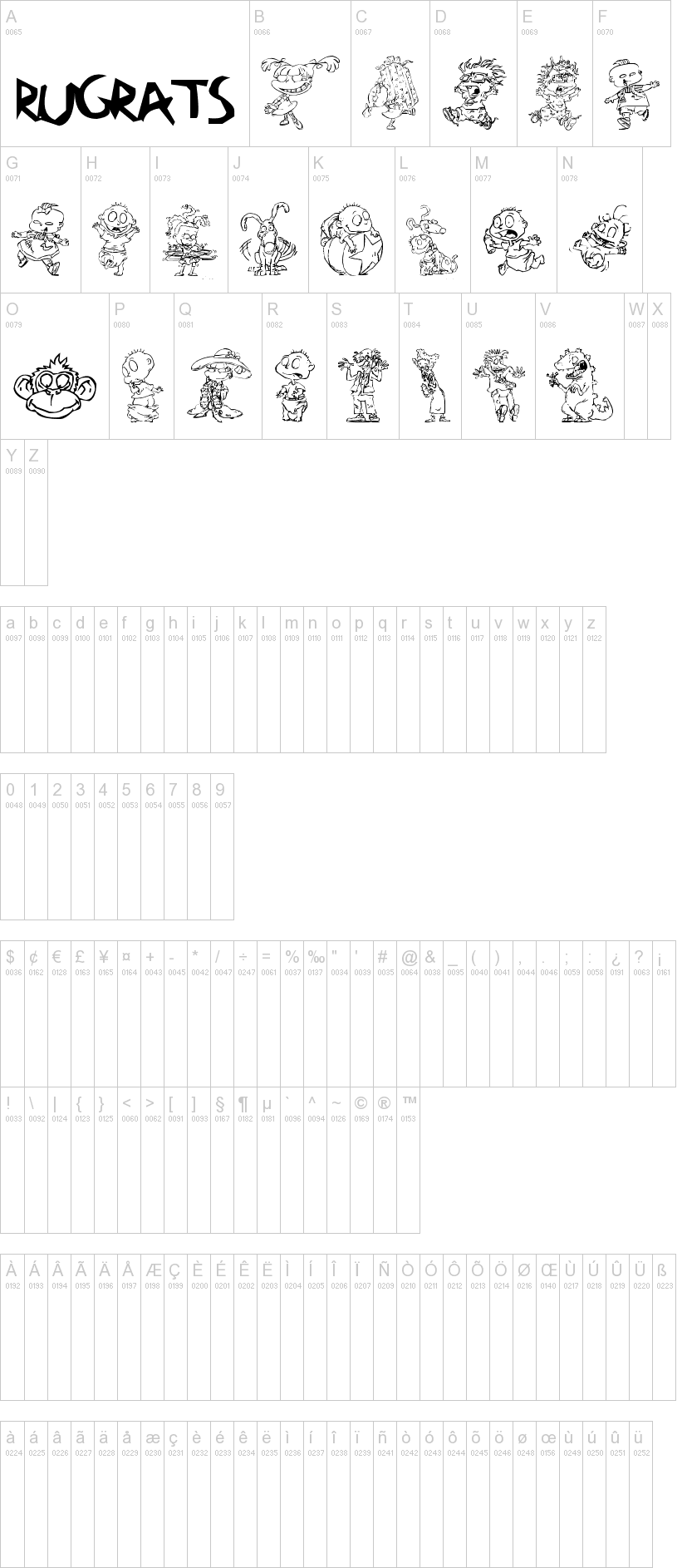 RugBats 字体字形表