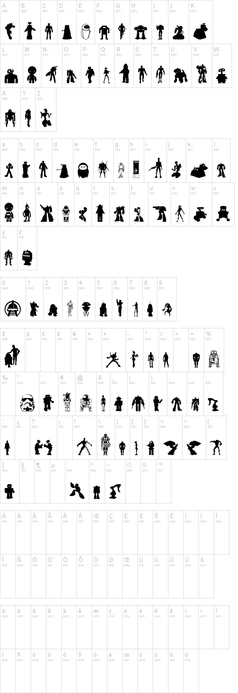 Look sir, droids! 字体字形表
