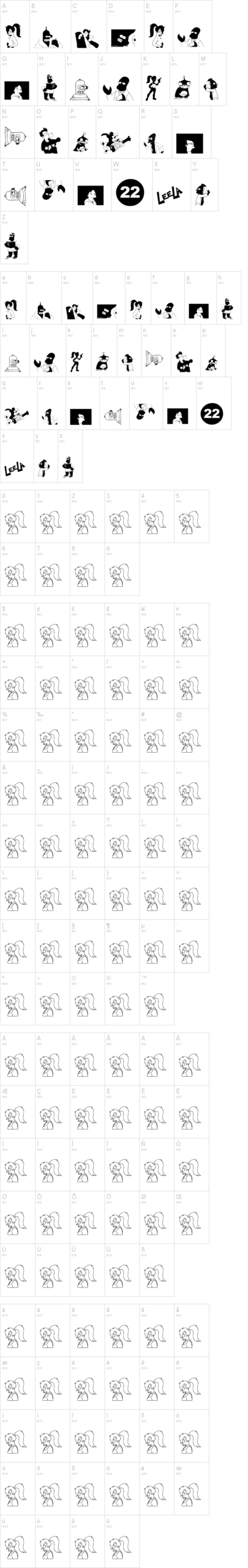 Futurama Alien Alphabet Two 字体字形表