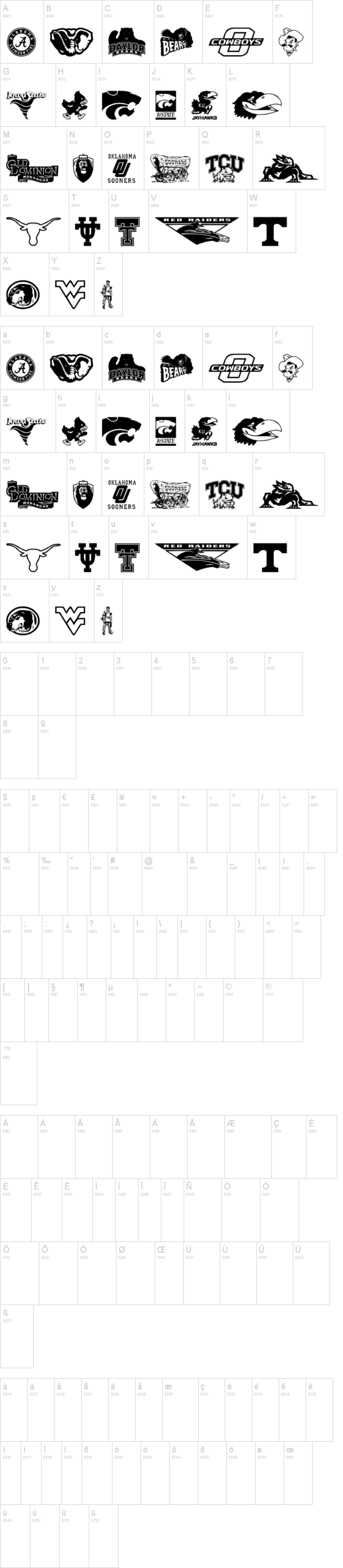 Big-12 字体字形表