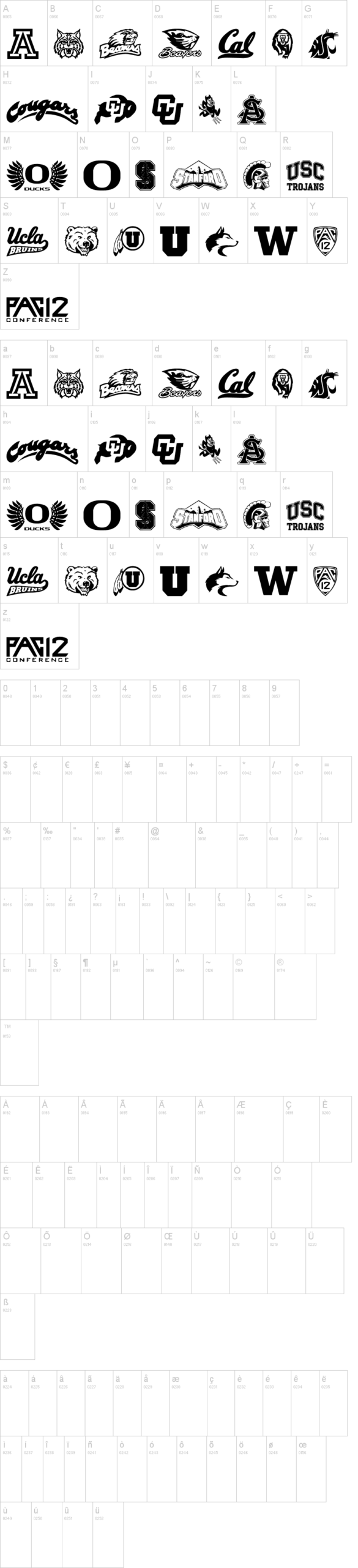 Pac-12 字体字形表