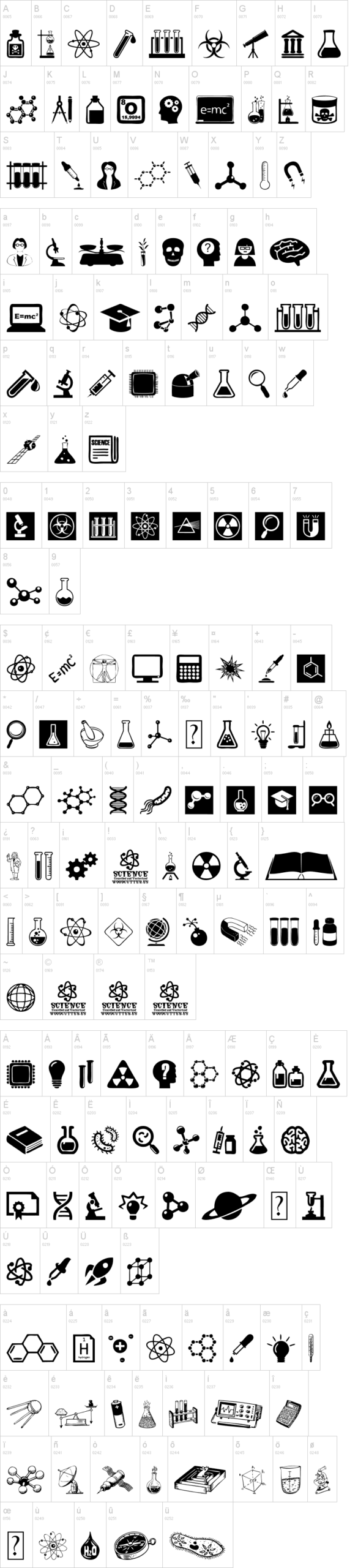 Science Icons 字体字形表