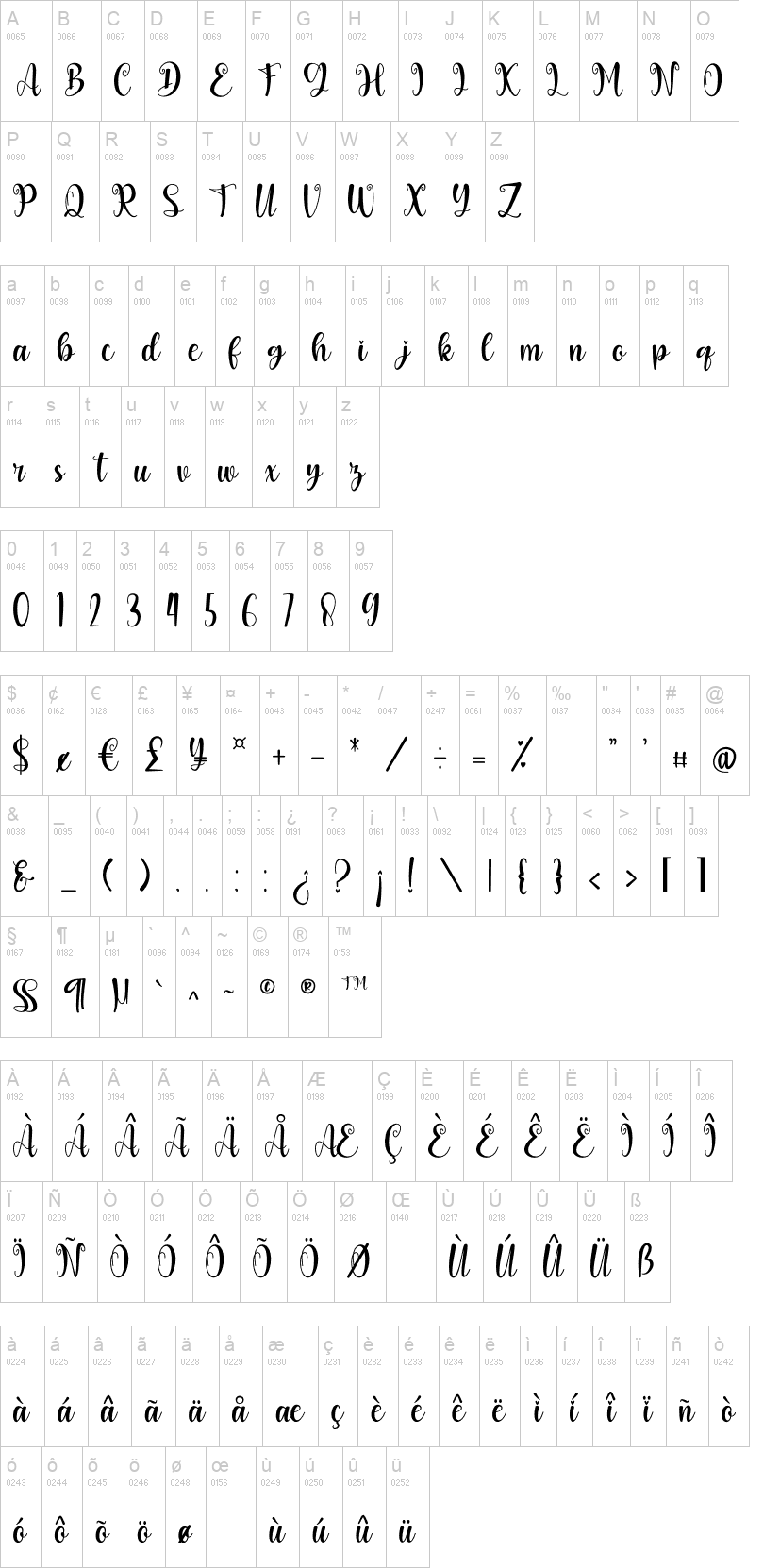 Valentine Moment 字体字形表