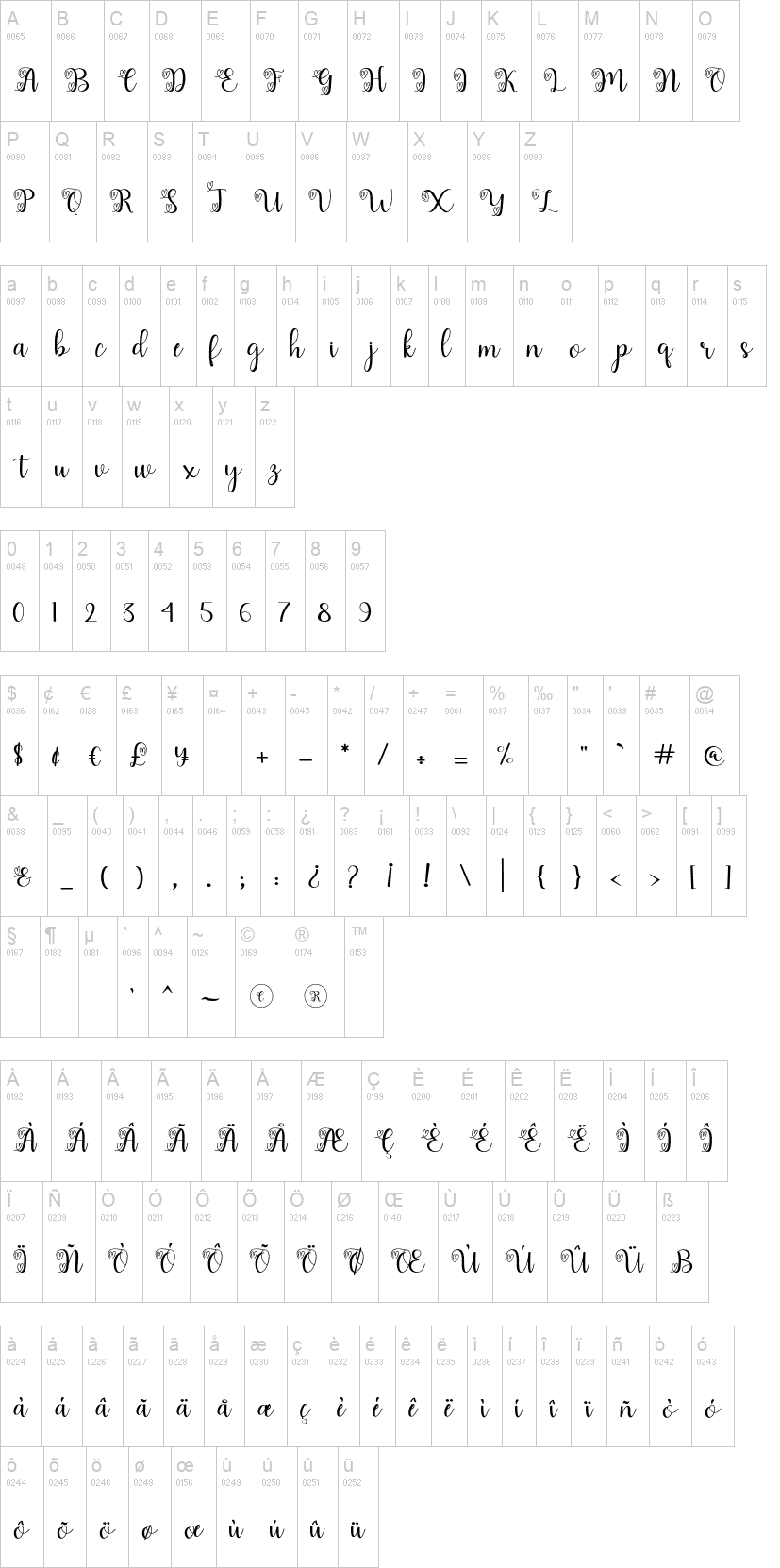 Metalina 字体字形表