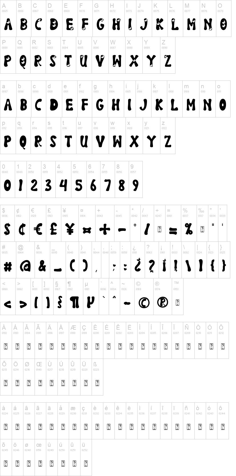 Easter Rabbits 字体字形表