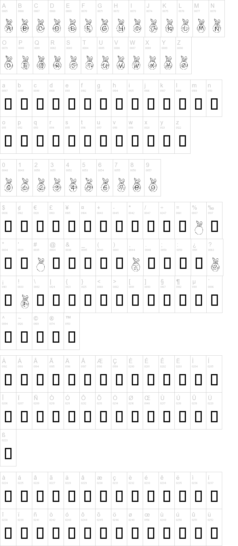 RM Bunny 字体字形表