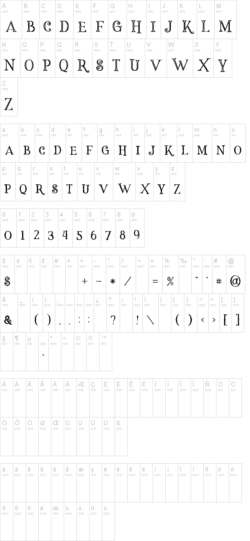 Hallowen 字体字形表